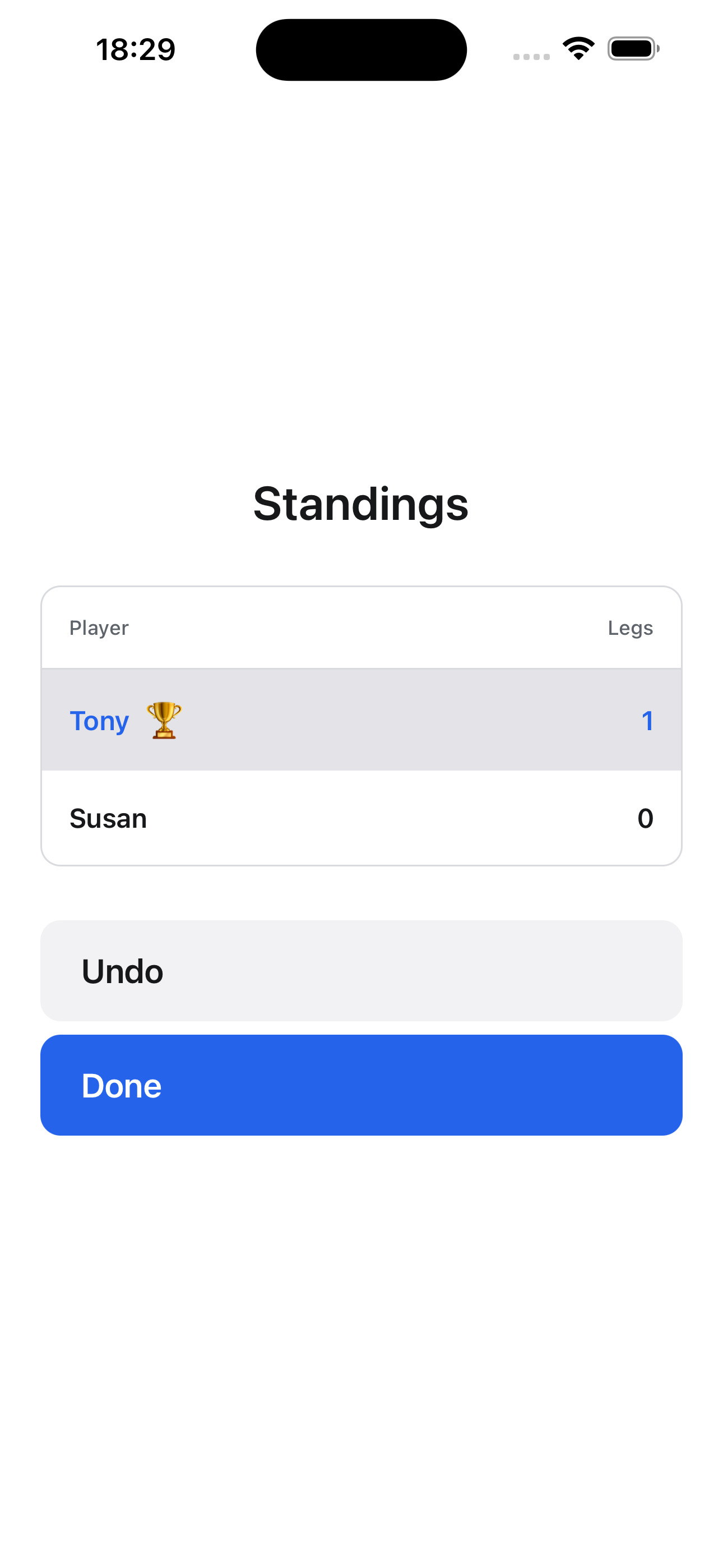 Leg, set and match — with a winner board.